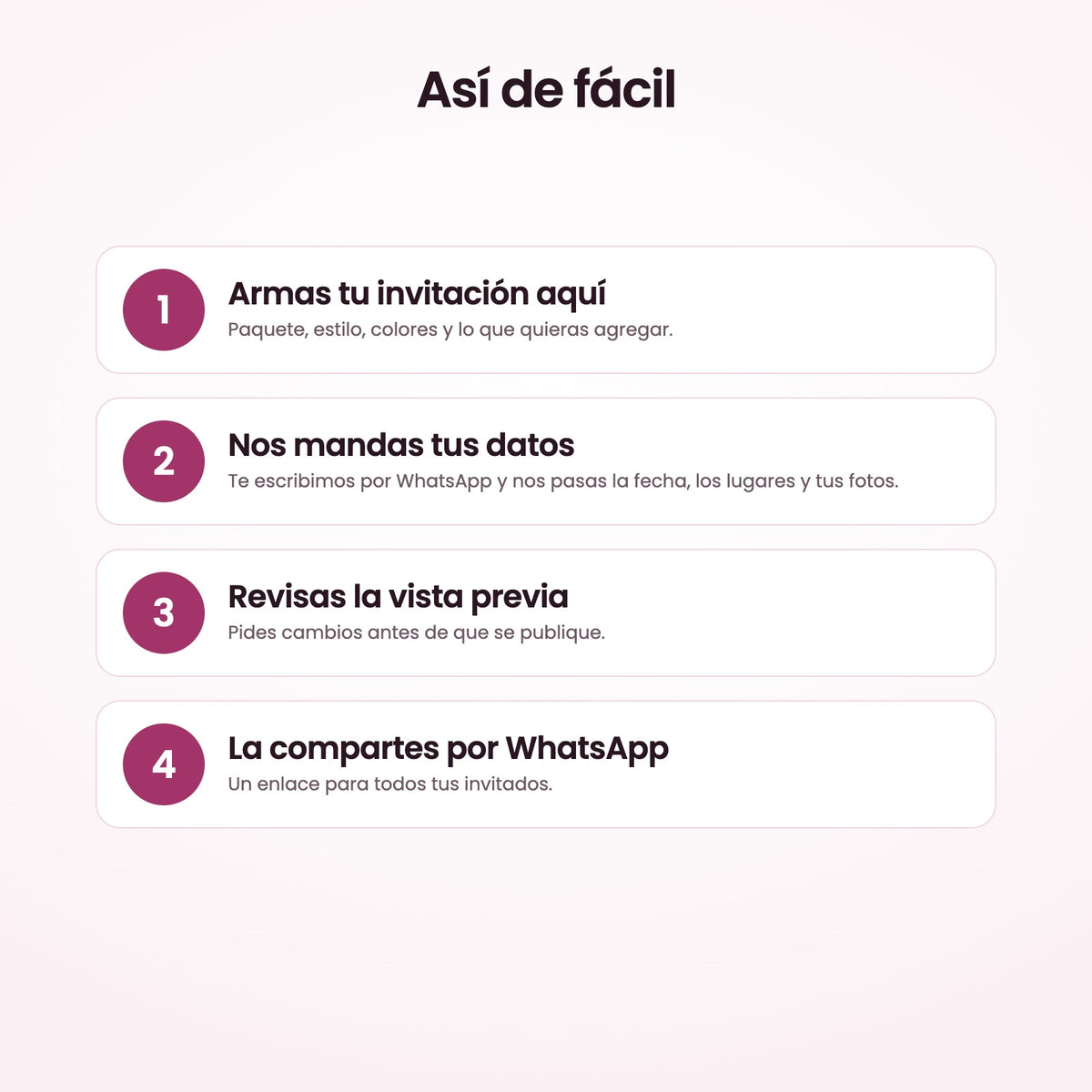 Cuatro pasos para tener tu invitación