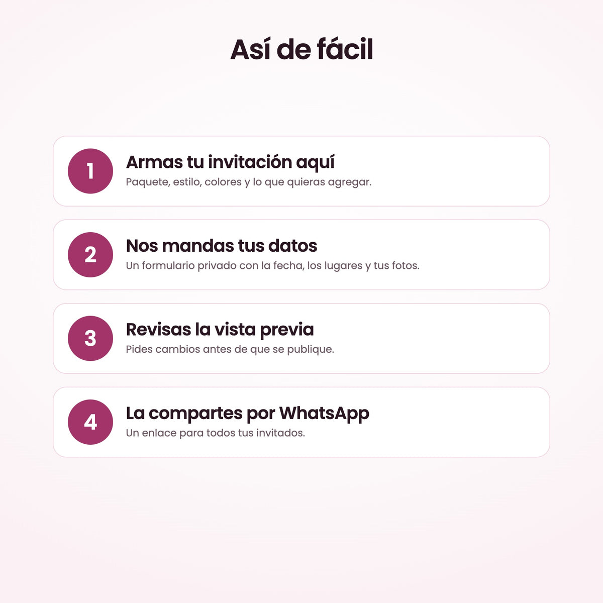 Cuatro pasos para tener tu invitación